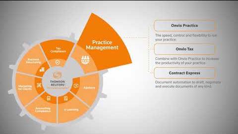 Thomson Reuters Innovates Tax and Financial Planning Solutions